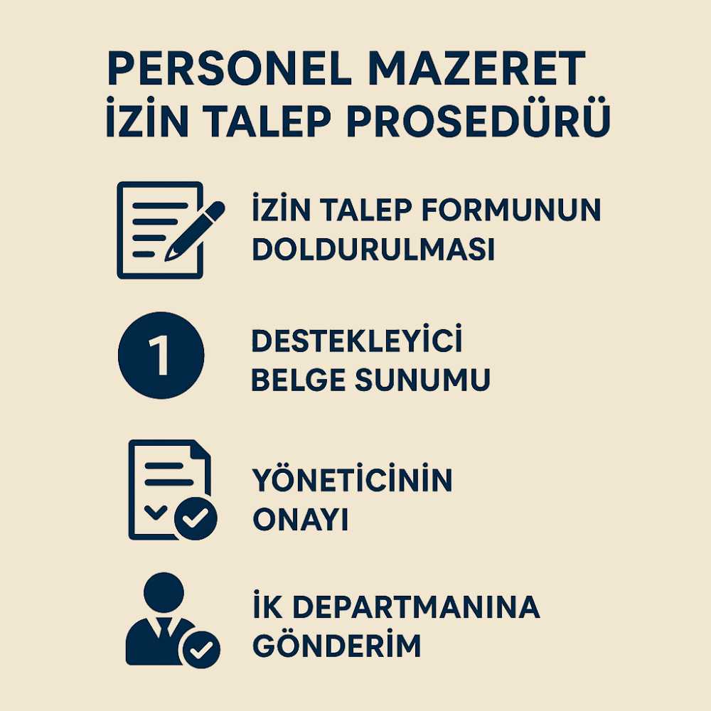 Personel Mazeret İzin Talep Prosedürü (2025 – Türkiye)